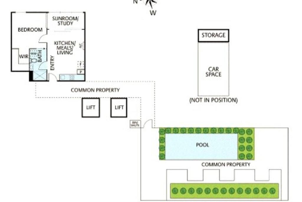Collingwood Cool + Fast Wi-fi & Secure Car Park Apartment