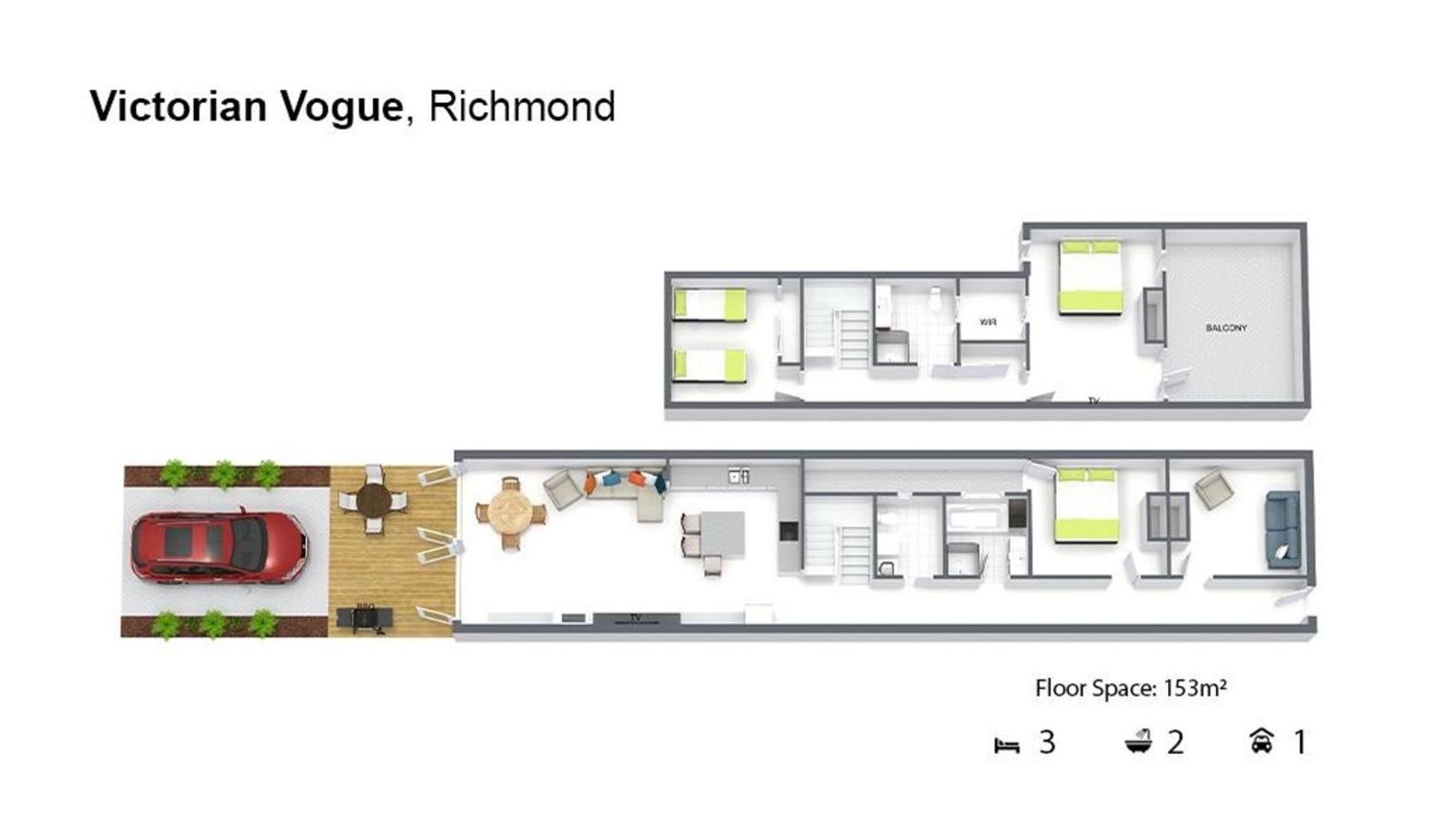 Boutique Stays - Victorian Vogue Melbourne