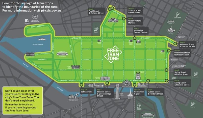 Apartamento Escape - 2 Mins From Southern Cross *